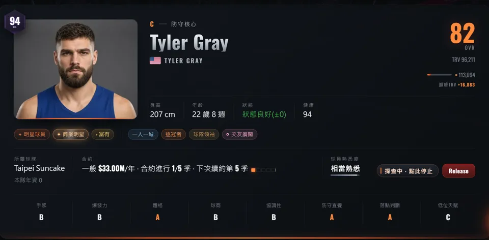球員個人頁：能力評級與合約